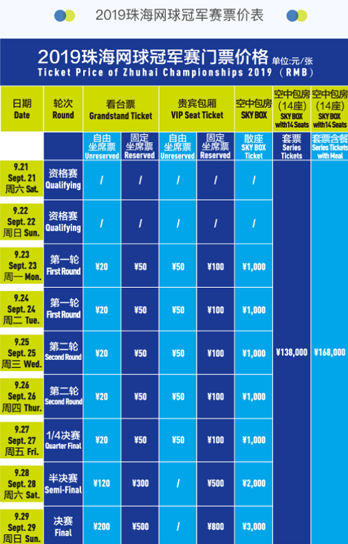 护框到卡位 护框到卡位